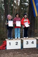 Bezirksmeisterschaften Waldlauf