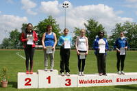 PfalzmeisterschaftenTeil 1 Aktive U18 U14