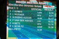 Jugendvergleichskampf Luxemburg