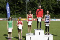 Pfalz Blockmeisterschaften