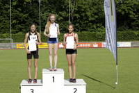 Pfalz Blockmeisterschaften