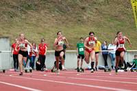 Pfalzmeisterschaften M/F/U18/U14