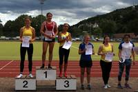 Pfalzmehrkampfmeisterschaften