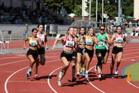 Pfalzmeisterschaften Mehrkampf